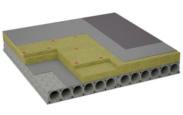 considerations of Rumbling Bridge flat roofing insulation